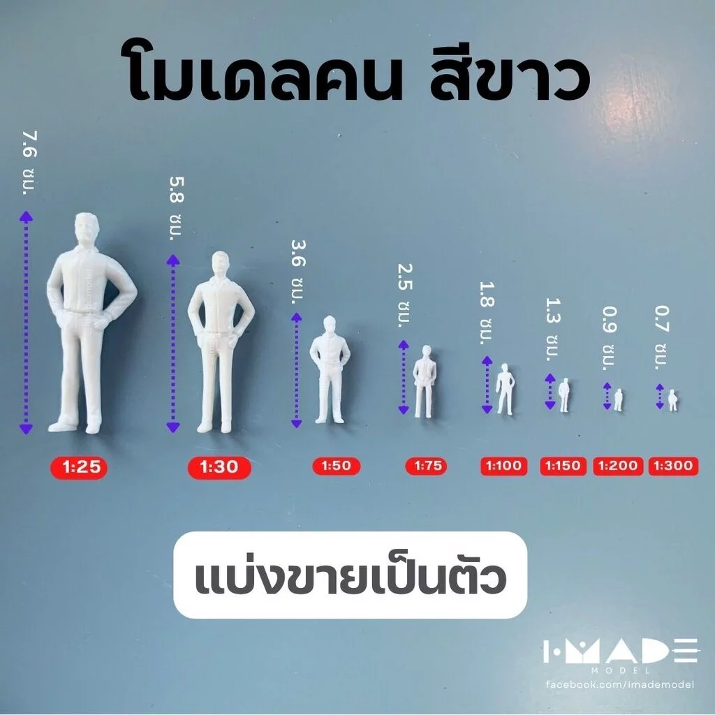 Luvly Clouds โมเดลคน สีขาว ราคาต่อ 1 ชิ้น scale 1:25 1:30 1:50 1:75 1:100 1:150 1:200 1:300 คนจิ๋ว ไดโอรามา สวนขวด