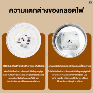 แพ็ก 10 หลอด LED รุ่นอัพเกรด E27 35W 45W 55W 65W 85W แสงขาว 6500K ประหยัดไฟ สำหรับบ้านและร้านค้า