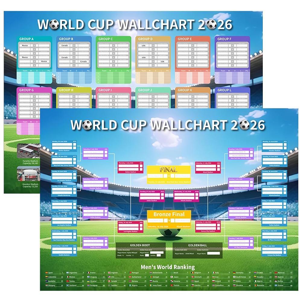 ฟุตบอลโลก 2026 โปสเตอร์แผนภูมิติดผนังสําหรับตกแต่งปาร์ตี้