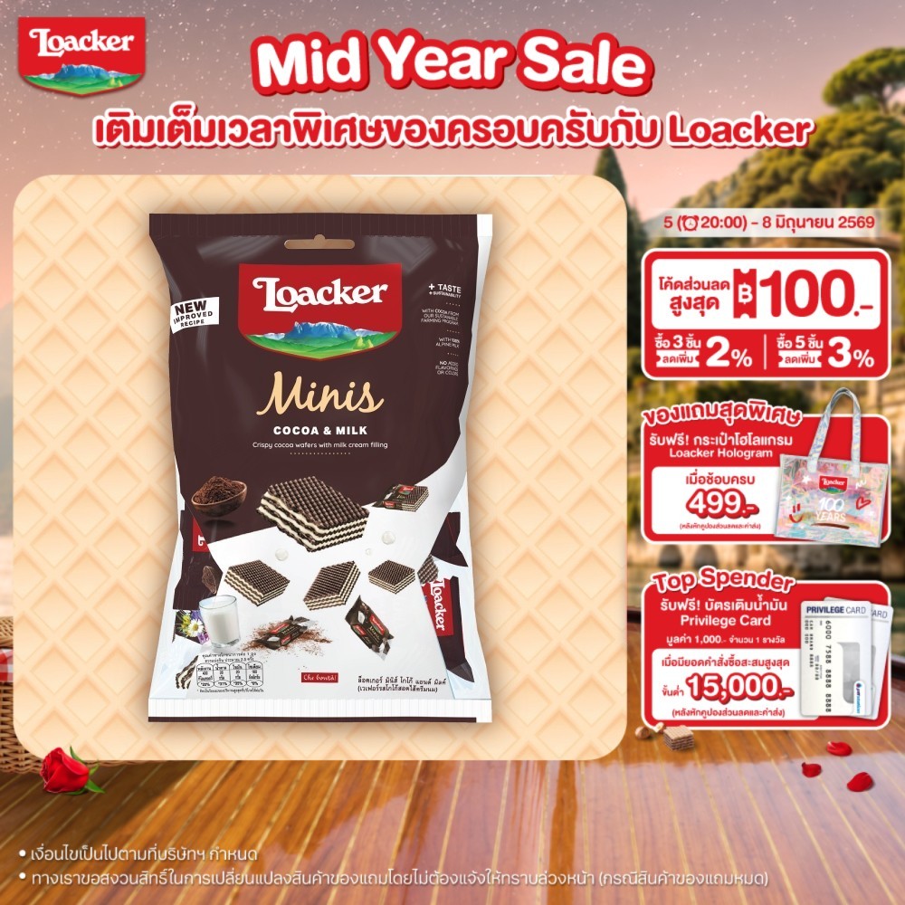 ล็อคเกอร์ มินิส์ โกโก้ แอนด์ มิลค์ 80 กรัม / Loacker Minis Cocoa & Milk 80 g