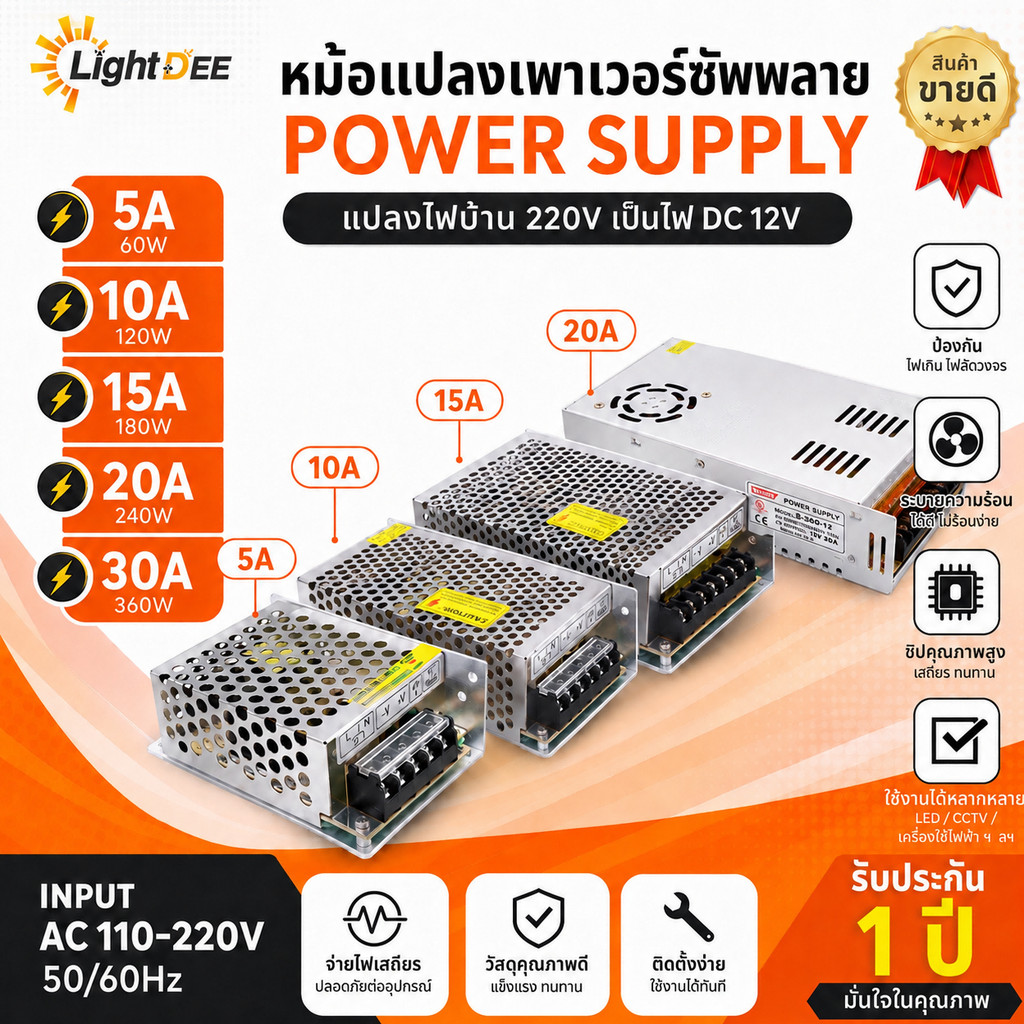 12V5A 10A 15A 20A 30A Switching Power Supply ตัวแปลงไฟบ้าน ให้เป็นไฟ 12V DC 10A แบบปลั๊กในรถยนต์ สวิตชิ่งเพาเวอร์ซัพ
