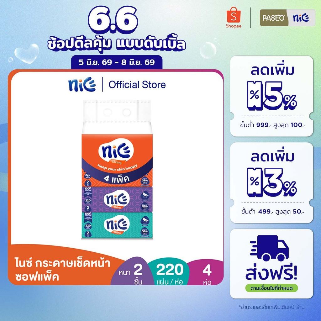Nice ไนซ์ ซอฟท์แพ็ค กระดาษเช็ดหน้า 220 แผ่น แพ็ค 4 ห่อ (ทิชชู่ กระดาษทิชชู่) x 1