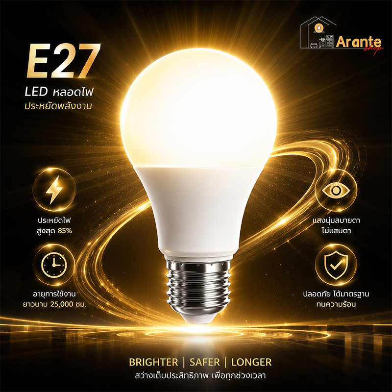 หลอดไฟ LED SlimBulb E27 220V ประหยัดพลังงาน แสงสว่างมาก อายุยาว 50000ชม. หลอดไฟบ้านคุณภาพดี