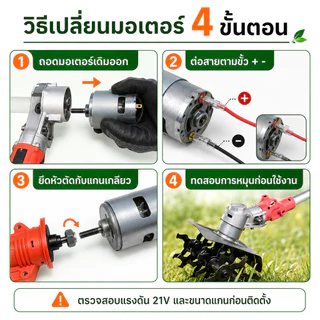 มอเตอร์ DC RS755 21V แกน 5mm ทองแดงแท้ ลูกปืนคู่ รอบสูง สำหรับเครื่องตัดหญ้าไฟฟ้า เครื่องเล็มหญ้า อะไหล่ซ่อมและเปลี่ยน