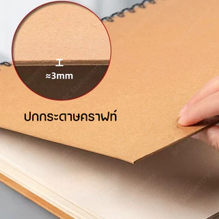 sketchbook สมุดสเก็ตช์ 60 หน้า A6/A5/16K/A4/8K/A3 สมุดวาดรูปแบบเกลียว สมุดวาดภาพ สำหรับทุกคน