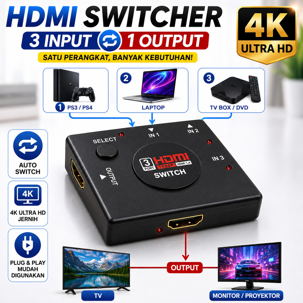 HDMI Switcher 3 Input In 1 Output Port Hub Box Auto Switch 4K x 2K HD 3 in 1 out HDMI Splitter HUB ค