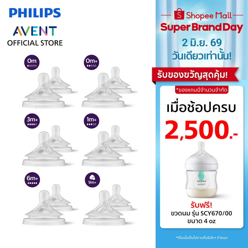 Philips Avent ฟิลิปส์ เอเวนท์ จุกนม Natural Response ไม่ดูดไม่ไหล จุกการไหลระดับ 1-6