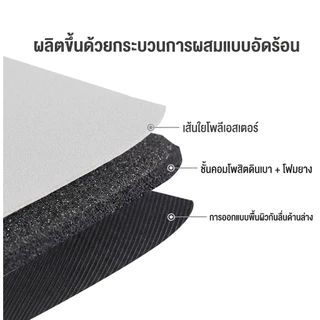 HB พรมเช็ดเท้า พรมปูพื้น วัสดุไดอะตอมไมต์ 3 ชั้น กันน้ำ กันลื่น ดูดซับน้ำได้ดี และแห้งเร็ว เหมาะสำหรับห้องน้ำ 40*60cm