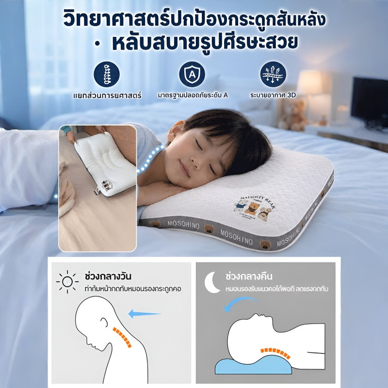 หมอนรองคอเด็กอ่อน ปลอดภัยสำหรับครอบครัว/หมอนและปลอกหมอน/รองรับสรีระ/เหมาะกับนักเรียนและเด็ก/นุ่มสบายใช้ได้ตั้งแต่ 6 ปีขึ้นไป