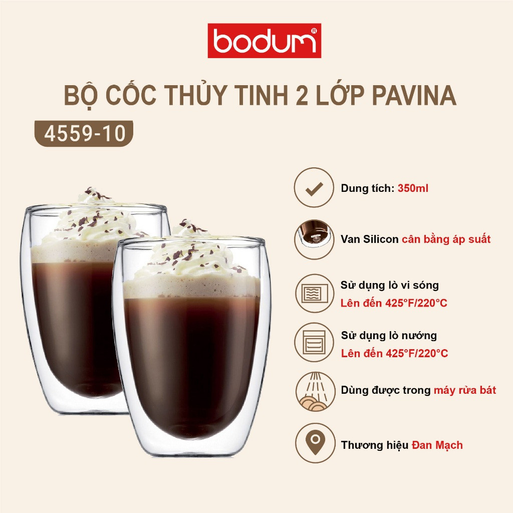 ชุด 2 ชิ้น Bodum Pavina ถ้วยแก้วสองชั้น 350ml, 4559-10 ถ้วยกาแฟหุ้มฉนวน