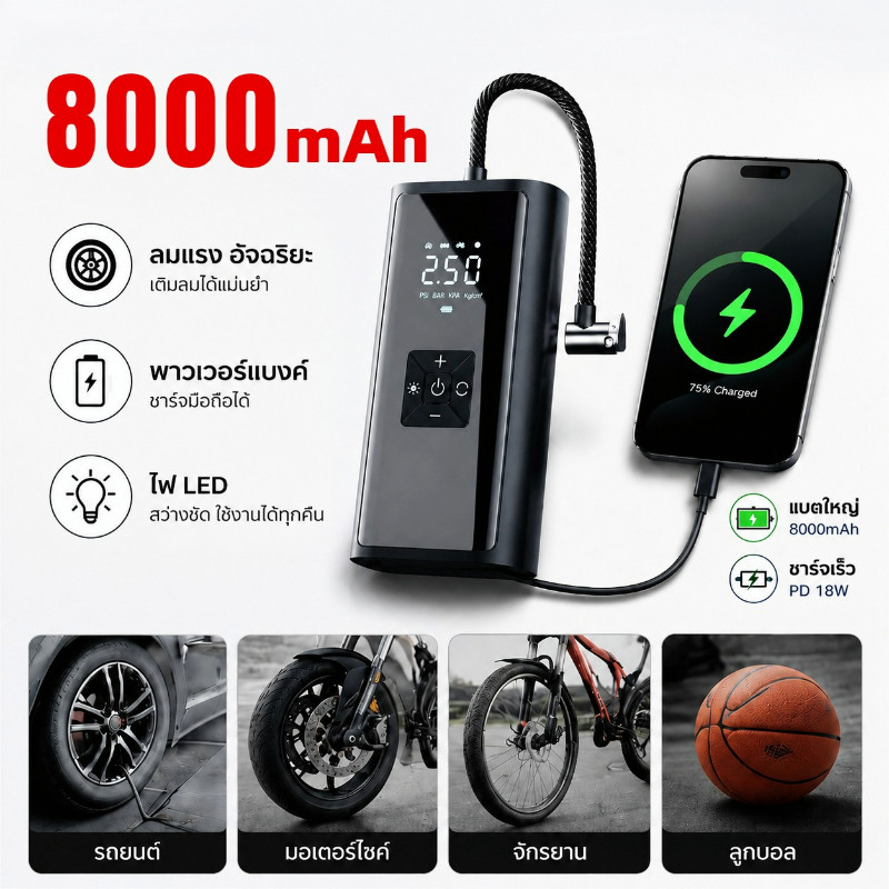 【Redelk】ปั๊มลมไฟฟ้า 4-in-1 30000mAh ชาร์จไฟได้ จอLED เครื่องปั๊มลมไฟฟ้า ปั้มลมพกพา ปั้มลมแบบพก เครื่องสูบลมไฟฟ้า