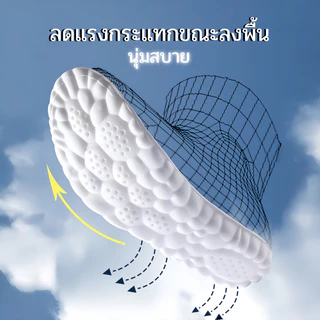 สต็อกไทย แผ่นเสริมส้นเพิ่มความสูง 1.5-3.5 ซม. ระบายอากาศดี กันกระแทก ใส่สบาย ไม่รู้ว่าเพิ่มมา! เดินนานไม่เมื่อย พร้อมส่ง