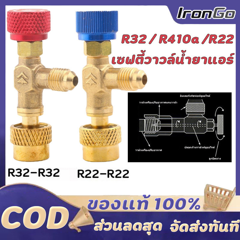 เซฟตี้วาวล์น้ำยาแอร์ เซฟตี้วาล์ว เกจ R32/R22 คอลโทรลวาล์ว เซฟตี้วาวแอร์ วาวล์เปิดปิดน้ำยาแอร์ [HS-1221/HS-1222/HS-1223]