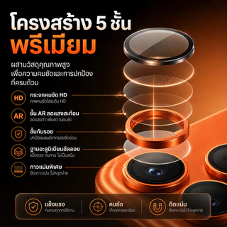 ฟิล์มกล้องเข้ากันได้สําหรับiPhone 17 Pro Max iPhone17 2025 โลหะป้องกันHDฝาครอบเลนส์ป้องกันฟิล์มกระจกนิรภัยป้องกันรอยขีด