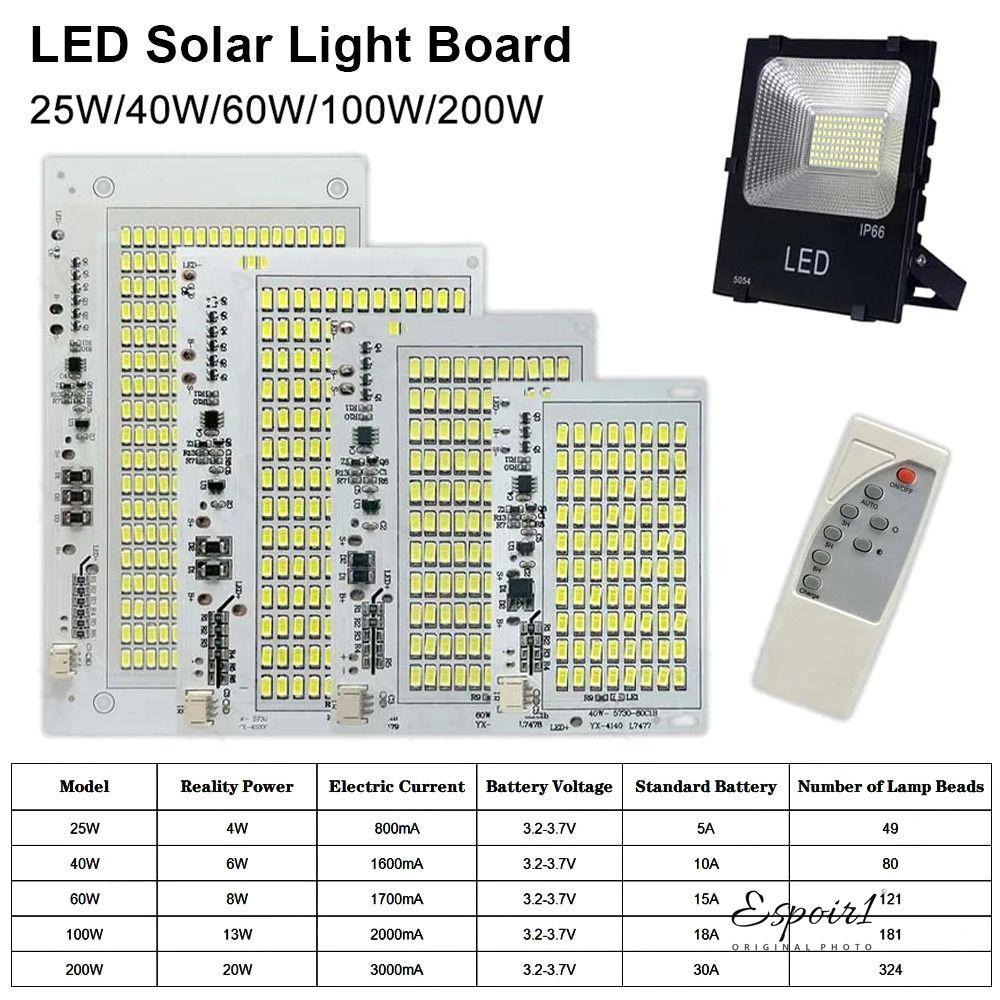 ESPOIR1 1 ชิ้นแหล่งกําเนิดแสงแผง, 25/40/60/100/250 วัตต์ SMD5730 บอร์ดไฟ LED, แสงสีขาวความสว่างสูงพร้อมรีโมทคอนโทรล Floodlight