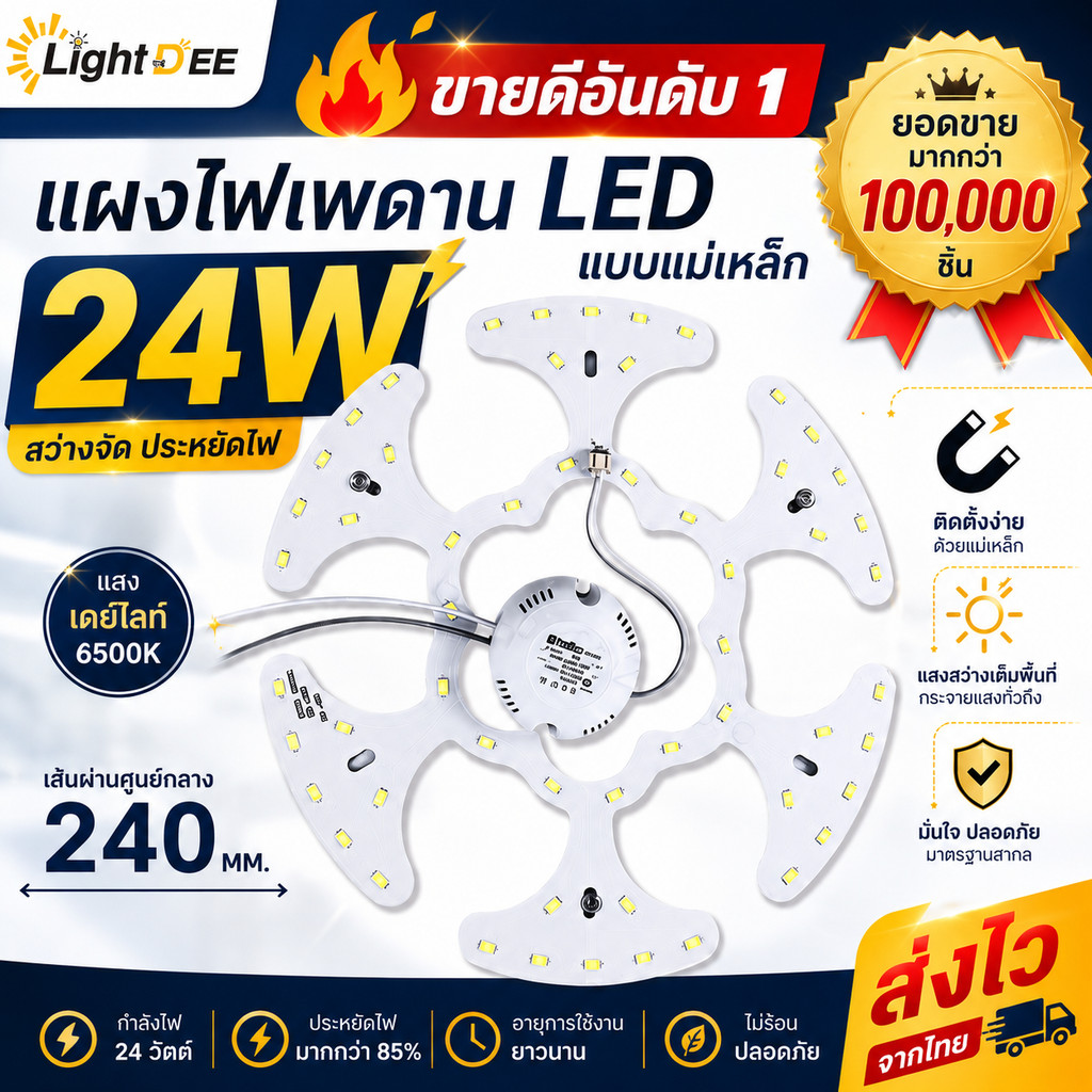 หลอดไฟ LED แทนแบบฟลูออเรสเซ้นต์ วงกลม แทนหลอดนีออนกลม 24W (แสงขาว) สว่างมาก แผงไฟ LED โคม ซาลาเปา โคมติดเพดาน