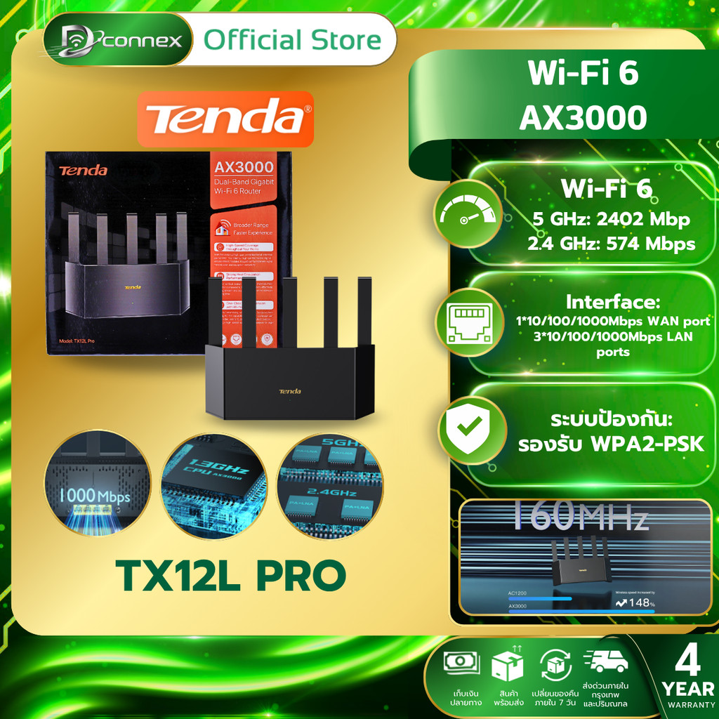 Tenda TX12L PRO AX3000 DUAL BAND GIGABIT เราเตอร์ Wi-Fi 6 (TX12L PRO) รับประกัน 4 ปี