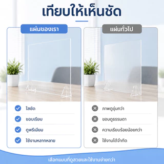 แผ่นอะคริลิค ขนาด30x60/40x60/60x60/60x90ซม. หนา3มม. แผ่นอะคริลิคใส สีใส แผ่นพลาสติกตัดแผ่น ใช้งานตกแต่งบ้าน