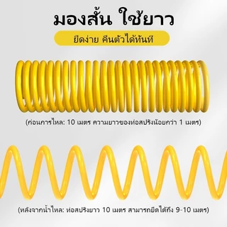 สายยาง พร้อมหัวฉีดสปริงอเนกประสงค์ ไซซ์10-20ม ยืดหดสะดวก ล้างรถรดน้ำต้นไม้ สำหรับงานสวนต่างๆ