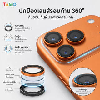 (5อันราคาส่ง) ฟิล์มเลนส์กล้อง Eagle Eye สีตรงเครื่อง 1:1 กระจกนิรภัย 9H ขอบไทเทเนียม สำหรับiPhone17PROMAX 16 15 14PRO