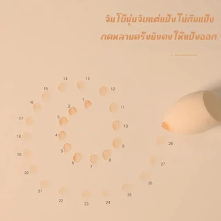{10 ชิ้น}พัฟฟองน้ําสําหรับแต่งหน้า สําหรับแต่งหน้า ฟองน้ำไข่แต่งหน้า ฟองน้ำเกลี่ยรองพื้น ใช้ได้ทั้งแบบแห้งและเปียก