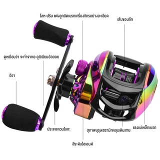 (💜สีม่วง）🎣ชุดคันเบ็ดตกปลา คาร์บอนไฟเบอร์ ยาว 1.6ม/1.8ม. พร้อมรอกโลหะ 18+1BB 7.2:1 รับน้ำหนักได้เต็มที่ 10 กก