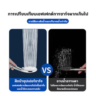 ฝักบัว หัวฝักบัว สีเงินปรับน้ำได้ 5 ระดับ/ สีขาว รุ่น Eco สายยาว มีมอก. ประหยัดน้ำ ใช้งานง่าย