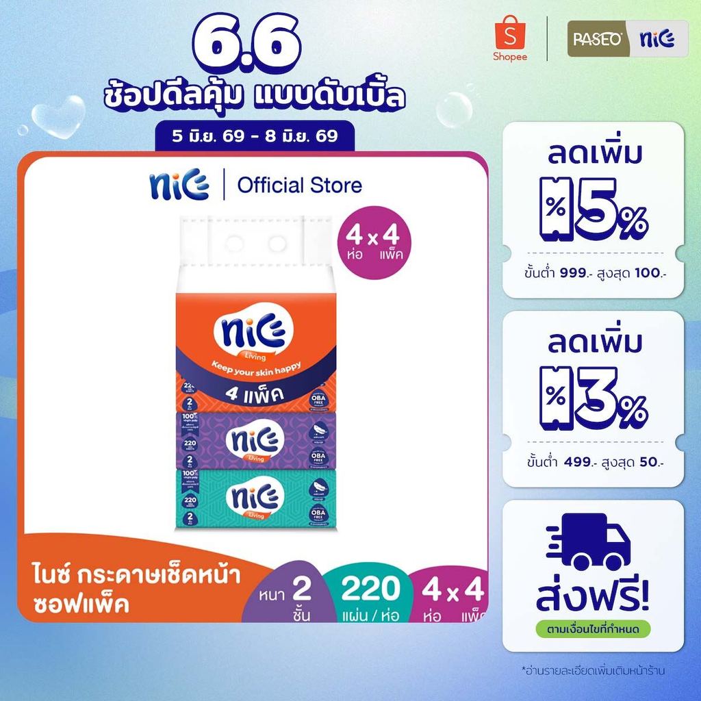 (4 แพ็ค 16 ห่อ) Nice ไนซ์ ซอฟท์แพ็ค กระดาษเช็ดหน้า 220 แผ่น แพ็ค 4 ห่อ (ทิชชู่ กระดาษทิชชู่) X 4