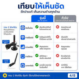 เสาอากาศดิจิตอล DVB-T เสาไวไฟ USB 2แบบให้เลือก รับสัญญาณเสถียร ต่อทีวี กล่องดิจิตอล คอมพิวเตอร์ ใช้งานง่าย พกพาสะดวก COD