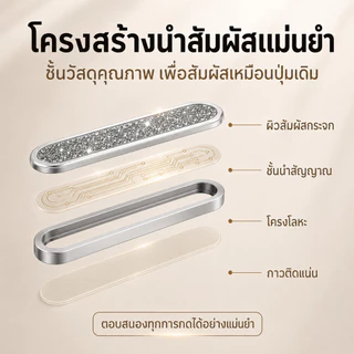 ฝาครบคุมกันรอยปุ่มกล้อง กากเพรช กันรอยขีดข่วน CAMERA Control Protection สำหรับ IPHONE16PRO 16PLUS 16promax 17 17PROMAX