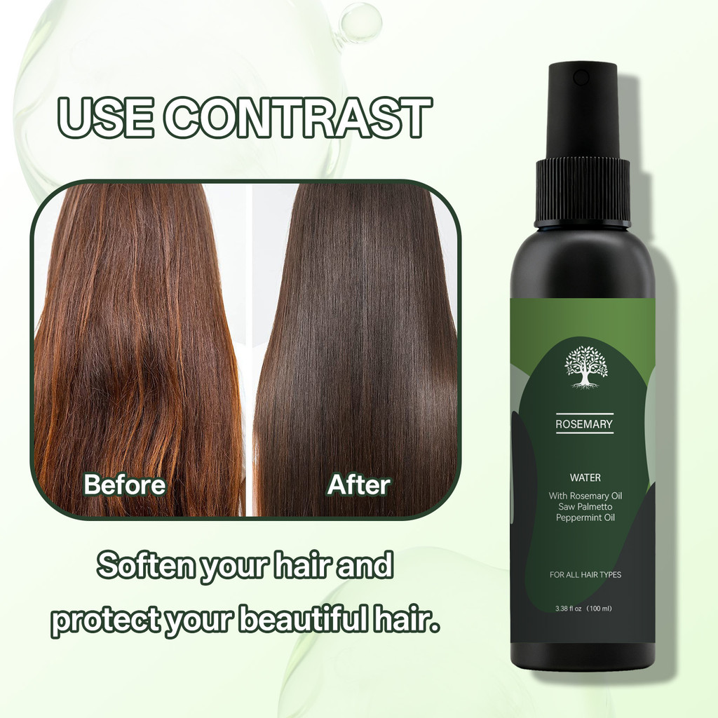 Rosemary Water Oil Saw Palmetto Peppermint Plant成分898920260609
