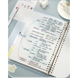 <พร้อมส่ง> กระดาษรีฟิว ถนอมสายตา 60แผ่น ไส้เติมสมุด A5/ B5/ A4 70แกรม จุด,มีเส้น,ไม่มีเส้น,ตารางสมุดโน๊ต มูจิสไตล์