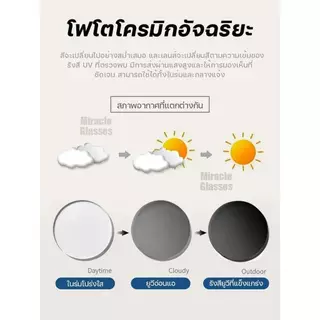 [จัดส่งในกทม] แว่นตาสายตาสั้น,แว่นสายตายาว, เลนส์ออโต้, UV400 เปลี่ยนสีโดยอัตโนมัติ, แว่นตากรองแสง,F160
