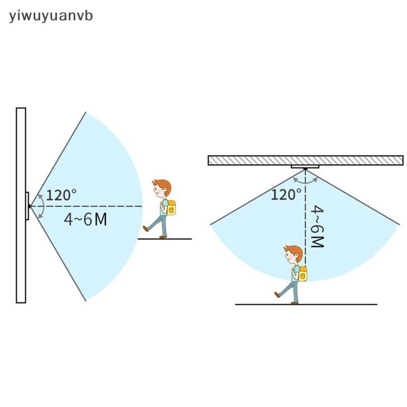 Yiwuyuanvb] AC85-265V อัตโนมัติร่างกายมนุษย์อินฟราเรด IR เซนเซอร์ผู้ถือโคมไฟหลอดไฟ LED E27 ฐาน PIR เครื่องตรวจจับโคมไฟติดผนัง Soet ใหม่