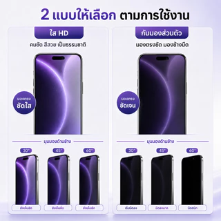 ทำความสะอาดฝุ่นโดยอัตโนมัติ ฟิล์มกระจก ใส/กันมอง สำหรับ iphone17 16PRO 15PLUS 13PROAMX XR IP11 12PROMAX 13PRO 14PROMAX