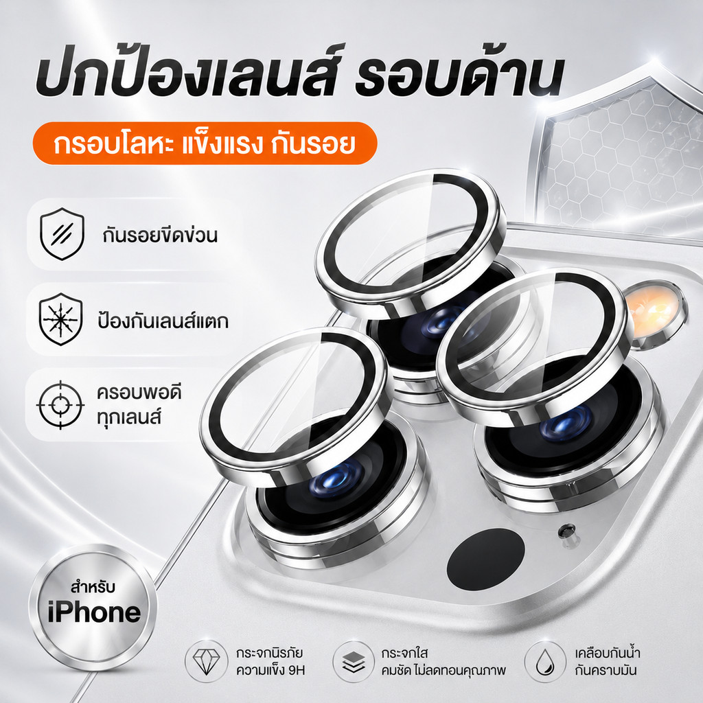 ฟิล์มเลนส์กล้องไอโฟน กระจกใส กันรอยขีดข่วน 10 บาท/ชิ้น พร้อมส่ง ส่งฟรี
