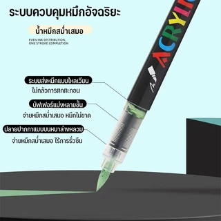 ปากกามาร์กเกอร์สีอะคริลิกหัวพู่กัน สีสดใส ระบบควบคุมหมึก Direct-Liquid มีให้เลือก 12/24/36/48/60 สี