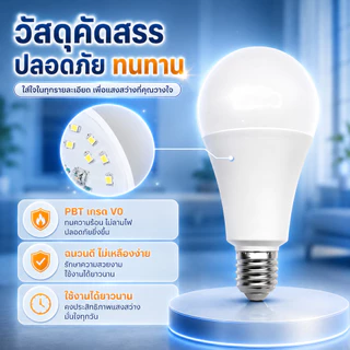 10PCS หลอดไฟ LED SlimBulb light ใช้ไฟฟ้า220V หลอดประหยัดไฟ9W 13W 18W 24W 48W หลอดไฟประหยัดพลังงาน ใช้ขั้วเกลียว E27