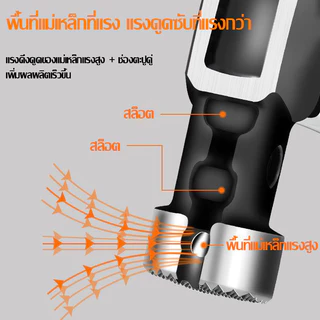 WXB ค้อน ฆ้อนตอกตะปู ค้อนมัลติฟังก์ชั่น ขนาดพกพา แข็งแรง ทนทานมาก