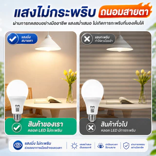 [5 แถม 1 ฟรี] หลอดไฟ LED ขั้ว E27 หลอดประหยัดไฟ5W/7W/9W/12W/15W แสงวอร์ม/แสงขาว ถนอมสายตา 15000ชม ใช้ไฟฟ้า220V