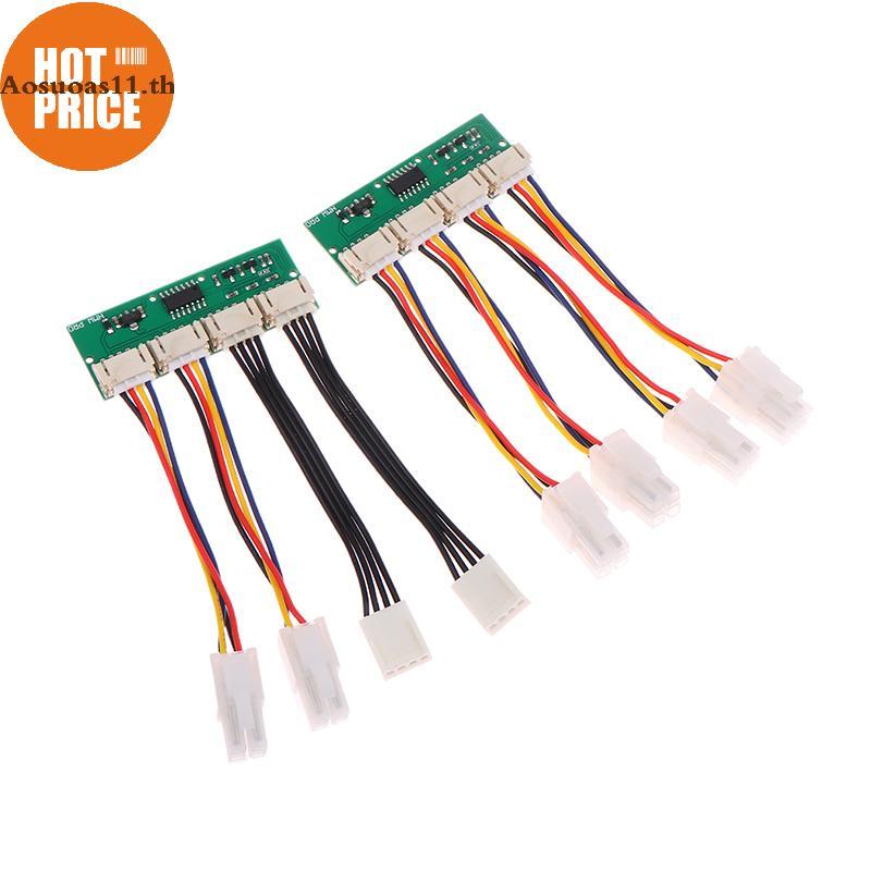 Aosuoas 12V 4-in-1 Square 4Pin พัดลมจําลอง Emulator พิเศษสําหรับ Antminer S21 S19kpro T21 KS5 KS5pro