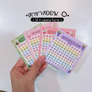 เซตออมO เก็บ 10,000 ภายใน 100 วัน