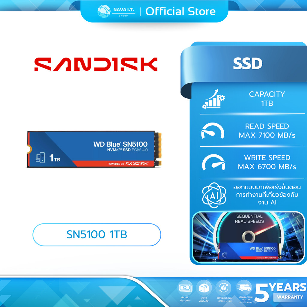 WD SSD (เอสเอสดี) BLUE SN5100 1TB GEN 4.0 (WDS100T5B0E-00CPE0) WARRANTY 5 YEAR
