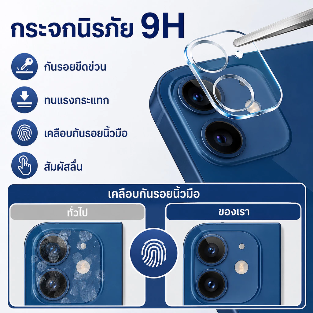 ฟิมล์กระจกเลนส์กล้อง สำหรับiPhone17promax 16pro 17air 17promax 16plus 15plus 15promax14pro 14promax iPhone13 13pro 13pro thumbnail 7