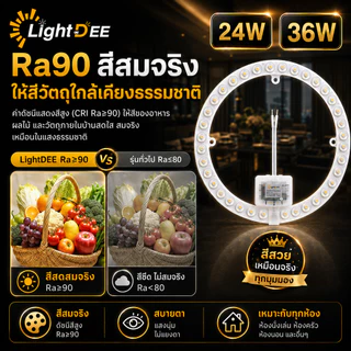 แผงไฟ LED แผ่นชิป 28W 36W แผงไฟแม่เหล็ก แผ่นชิปเพดาน ไฟเพดาน วงจรแอลอีดีกลม แสงสีขาว