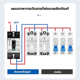 Chang เซฟตี้เบรกเกอร์กันดูด RCBO 10A 20A 32A