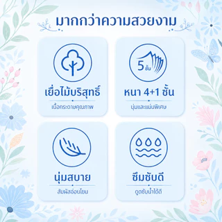 【20ห่อ】Manhua กระดาษทิชชู่ 5ชั้น สัมผัสนุ่มสบาย ดีลักซ์ คอมฟอร์ท มาตรฐาน GB/T 20808