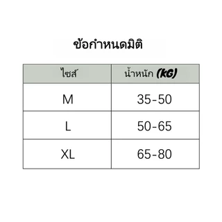 กางเกงในรองกันโป๊ะ ผ้าชาร์คสกิน ไร้รอยต่อ กระชับเอว ระบายอากาศใส่สบาย