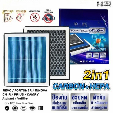 แผ่นกรองอากาศ  รุ่น RAP-1201 RAP-1202 Hepa Filter สำหรับ เครื่องฟอกอากาศ ฮาตาริ HT-AP12 / AP12R1