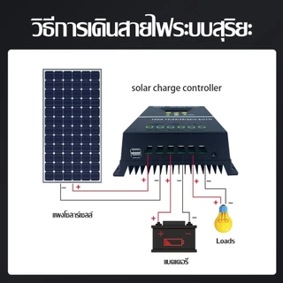 ชาร์จเจอร์โซล่าเซลล์ 100A 12V-48V Auto คอนโทรลเลอร์ชาร์จแบตเตอรี่ลิเธียม/ตะกั่วกรด รุ่นอัพเกรด 2026